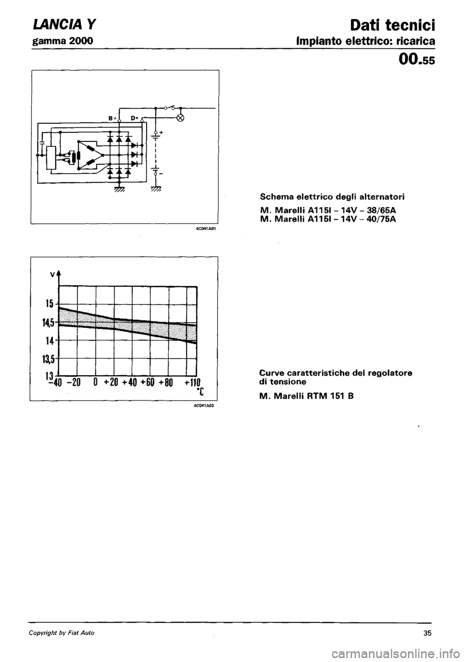 LANCIA Y 1997 Service Repair Manual LANCIA Y 1997 Service Repair Manual