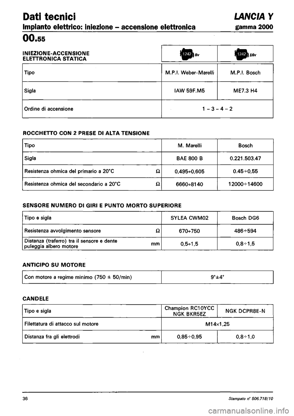 LANCIA Y 1997 Service Repair Manual LANCIA Y 1997 Service Repair Manual