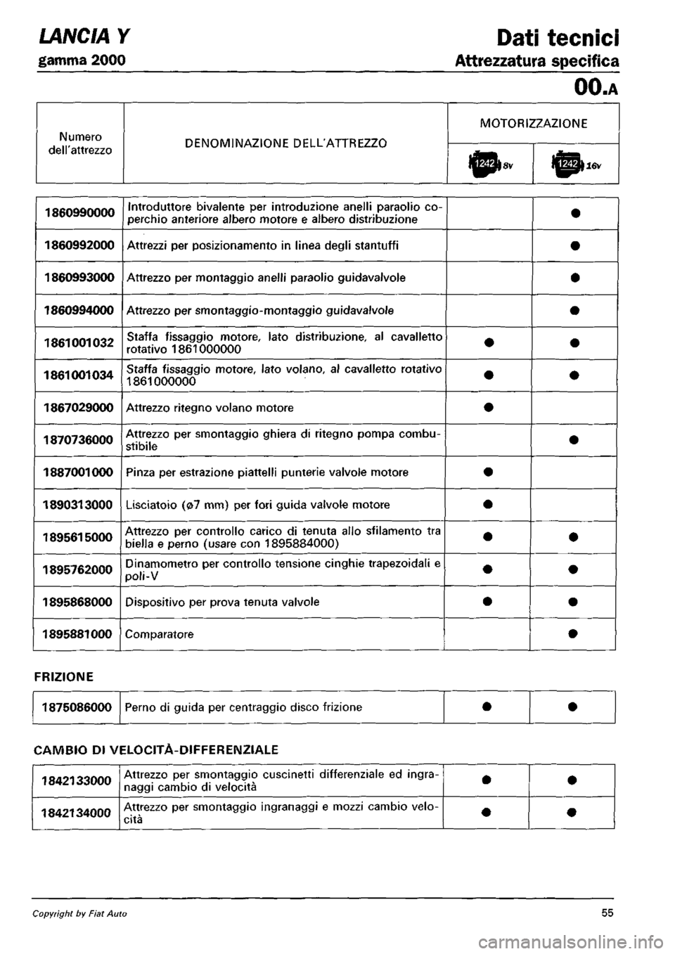 LANCIA Y 1997 Service Repair Manual LANCIA Y 1997 Service Repair Manual