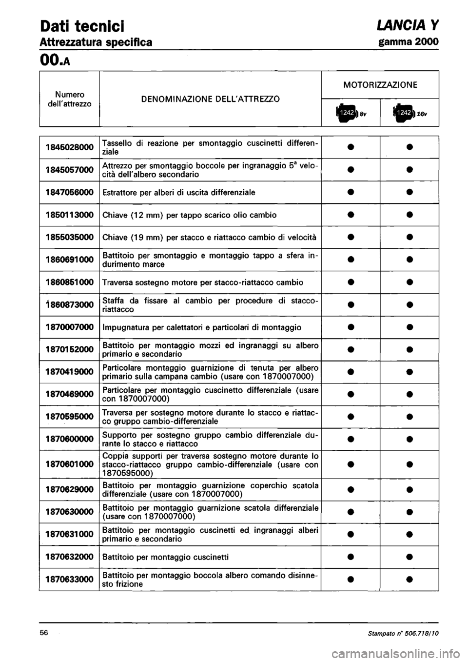 LANCIA Y 1997 Service Repair Manual LANCIA Y 1997 Service Repair Manual