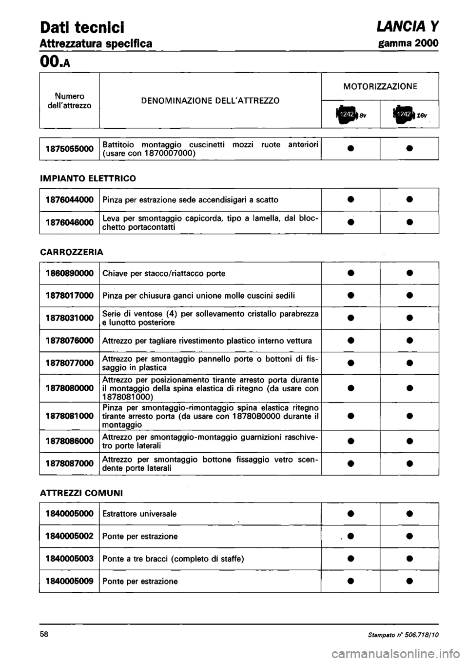 LANCIA Y 1997 Service Repair Manual LANCIA Y 1997 Service Repair Manual