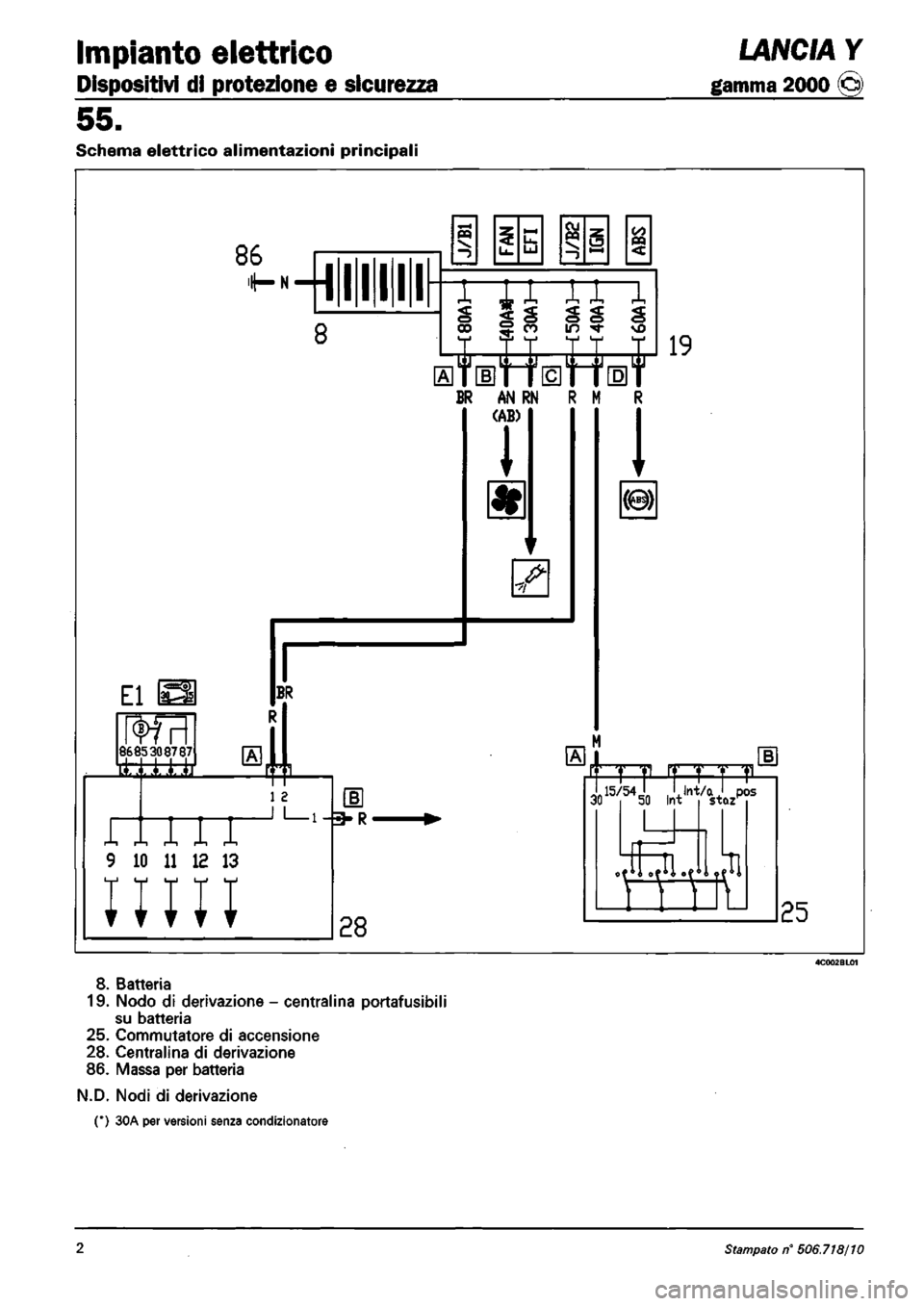LANCIA Y 1997 Service Repair Manual LANCIA Y 1997 Service Repair Manual