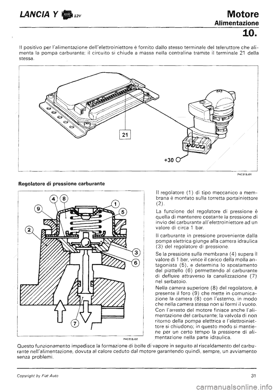 LANCIA Y 1997 Service Repair Manual LANCIA Y 1997 Service Repair Manual