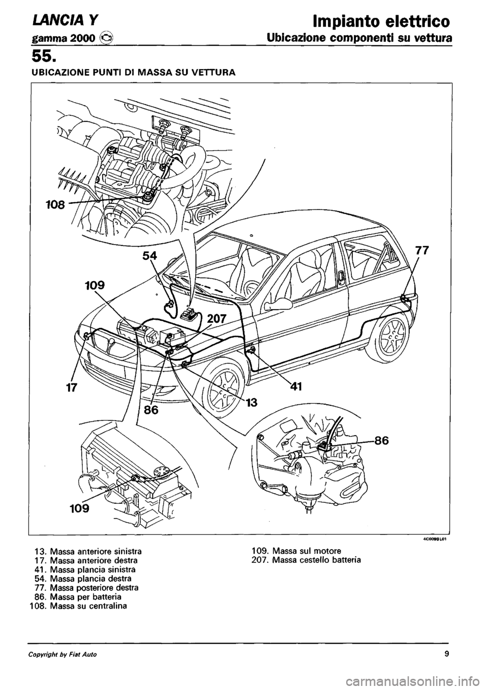 LANCIA Y 1997 Service Repair Manual LANCIA Y 1997 Service Repair Manual