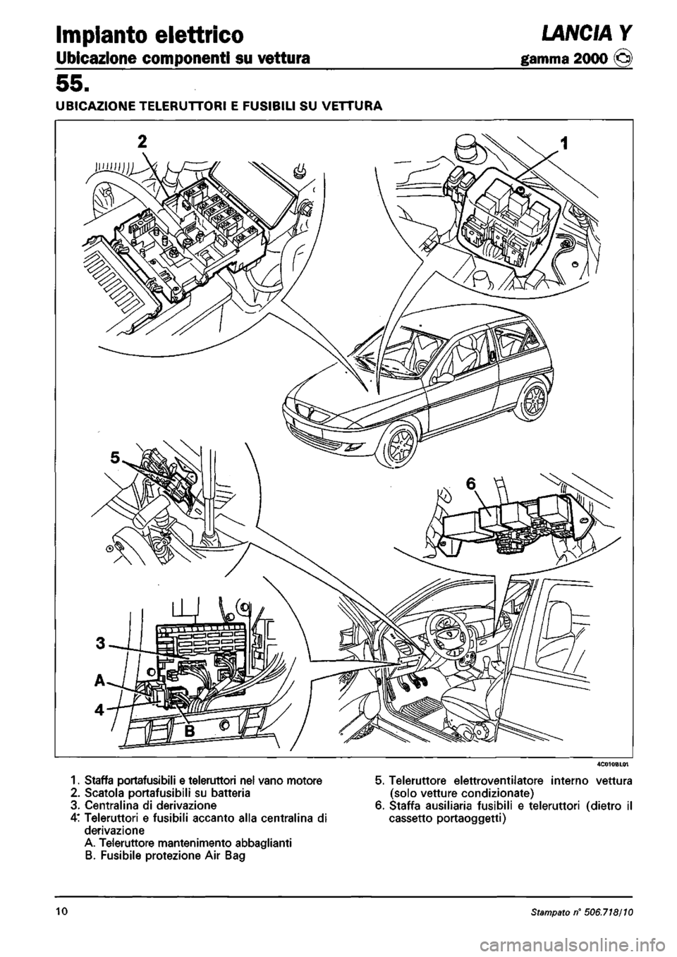LANCIA Y 1997 Service Repair Manual LANCIA Y 1997 Service Repair Manual