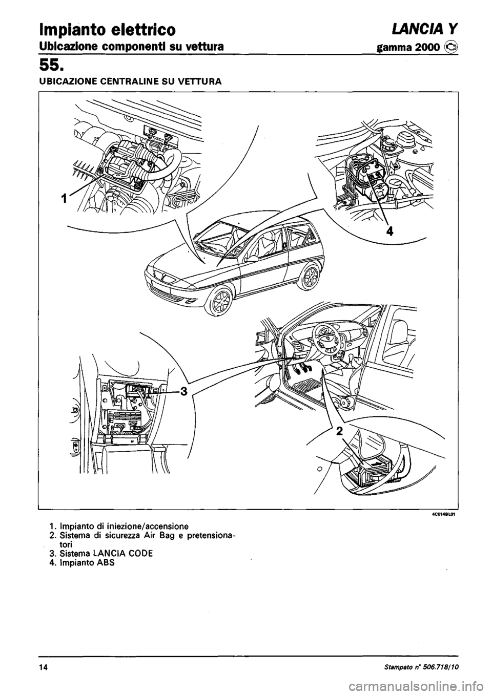 LANCIA Y 1997 Service Repair Manual LANCIA Y 1997 Service Repair Manual