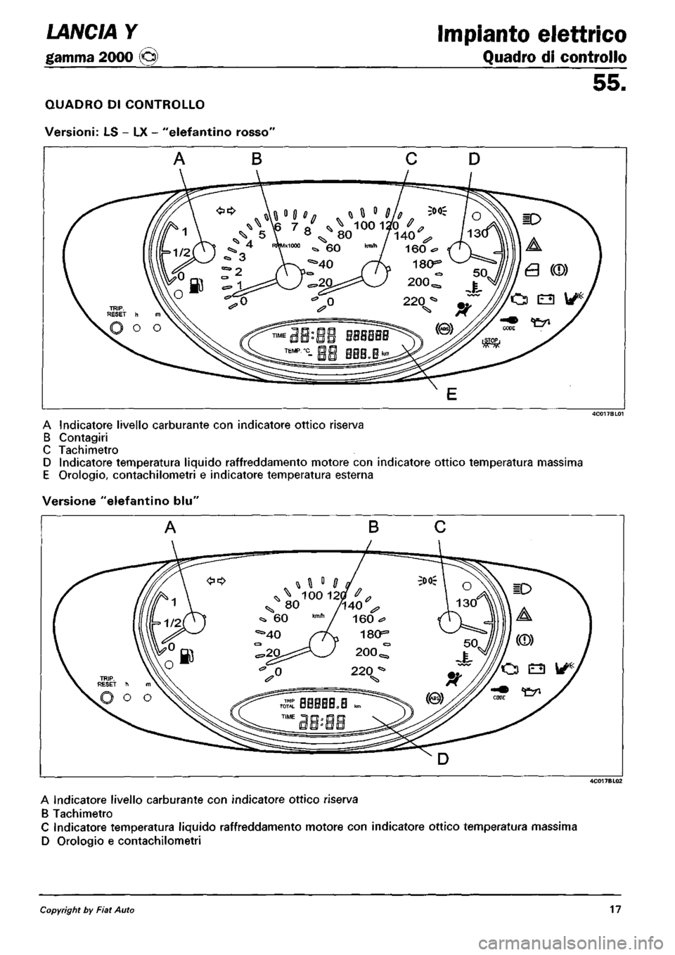 LANCIA Y 1997 Service Repair Manual LANCIA Y 1997 Service Repair Manual