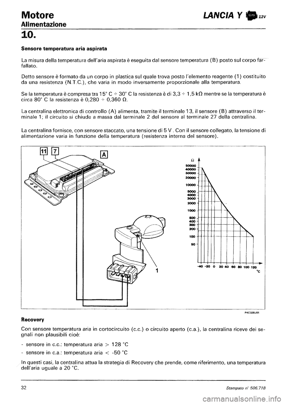LANCIA Y 1997 Service Repair Manual LANCIA Y 1997 Service Repair Manual