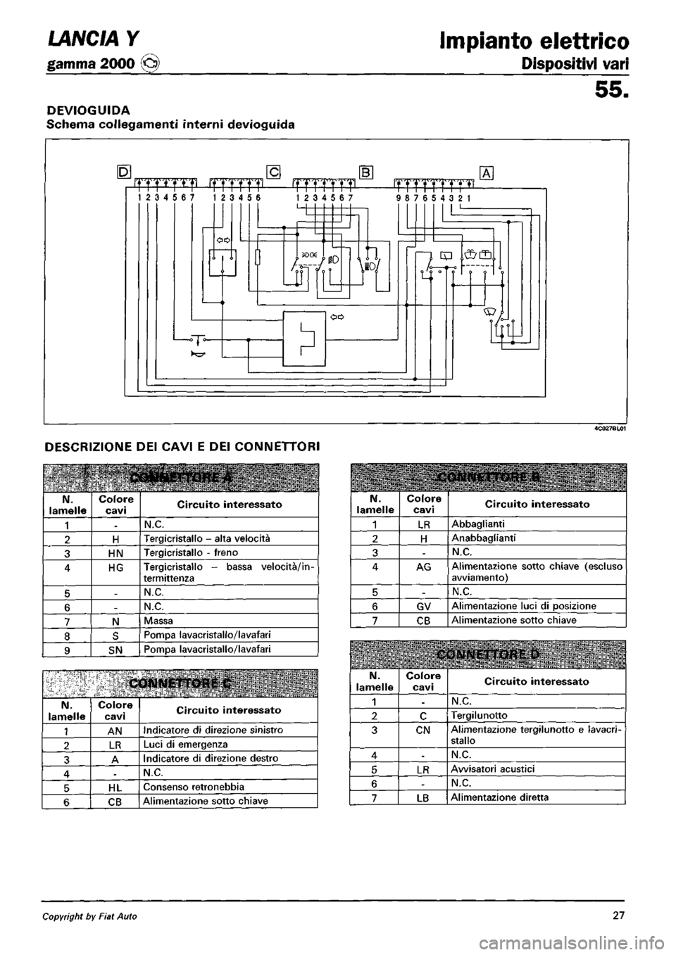 LANCIA Y 1997 Service Repair Manual LANCIA Y 1997 Service Repair Manual