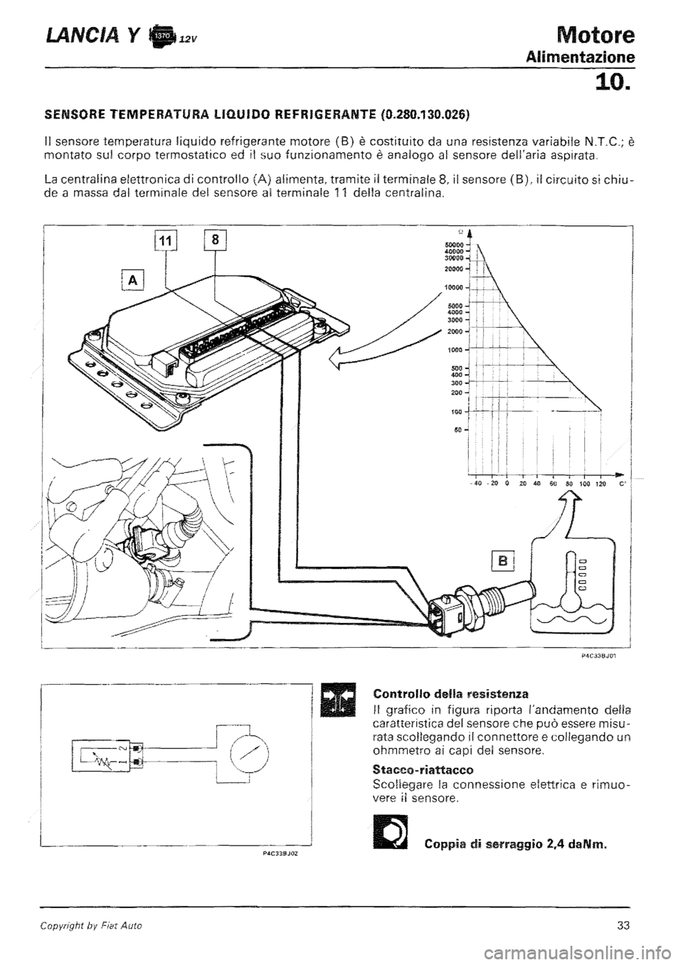 LANCIA Y 1997 Service Repair Manual LANCIA Y 1997 Service Repair Manual