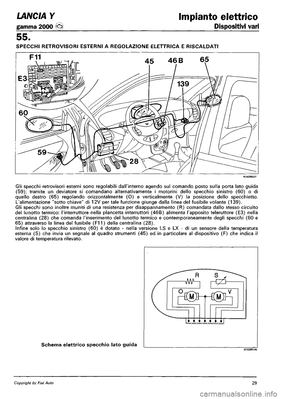 LANCIA Y 1997 Service Repair Manual LANCIA Y 1997 Service Repair Manual