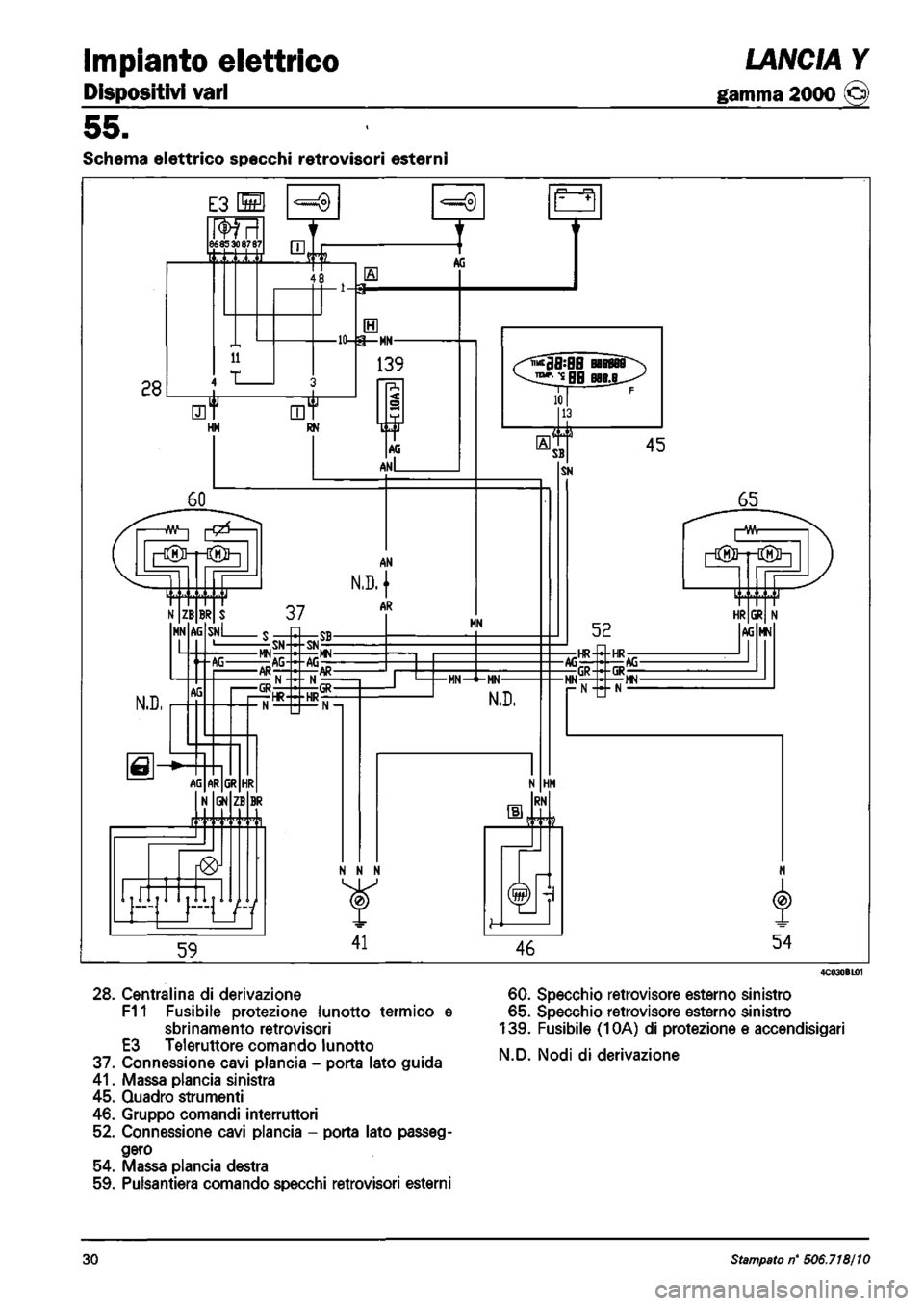 LANCIA Y 1997 Service Repair Manual LANCIA Y 1997 Service Repair Manual