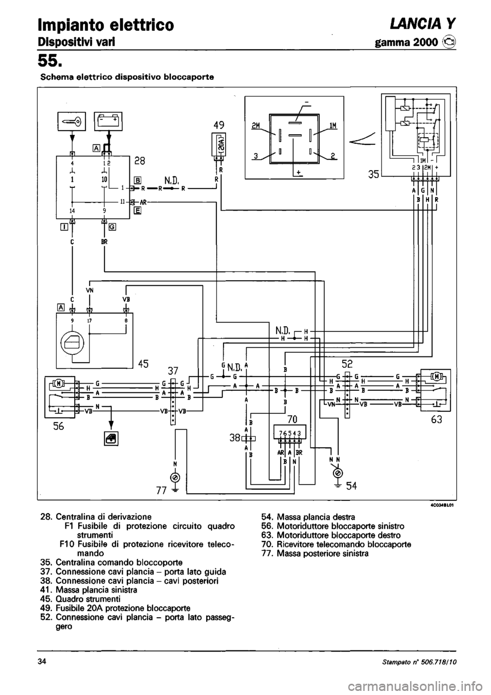 LANCIA Y 1997 Service Repair Manual LANCIA Y 1997 Service Repair Manual