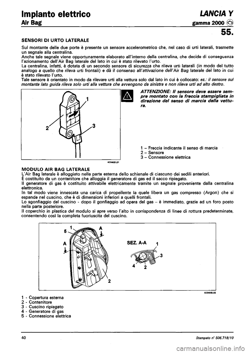 LANCIA Y 1997 Service Repair Manual LANCIA Y 1997 Service Repair Manual