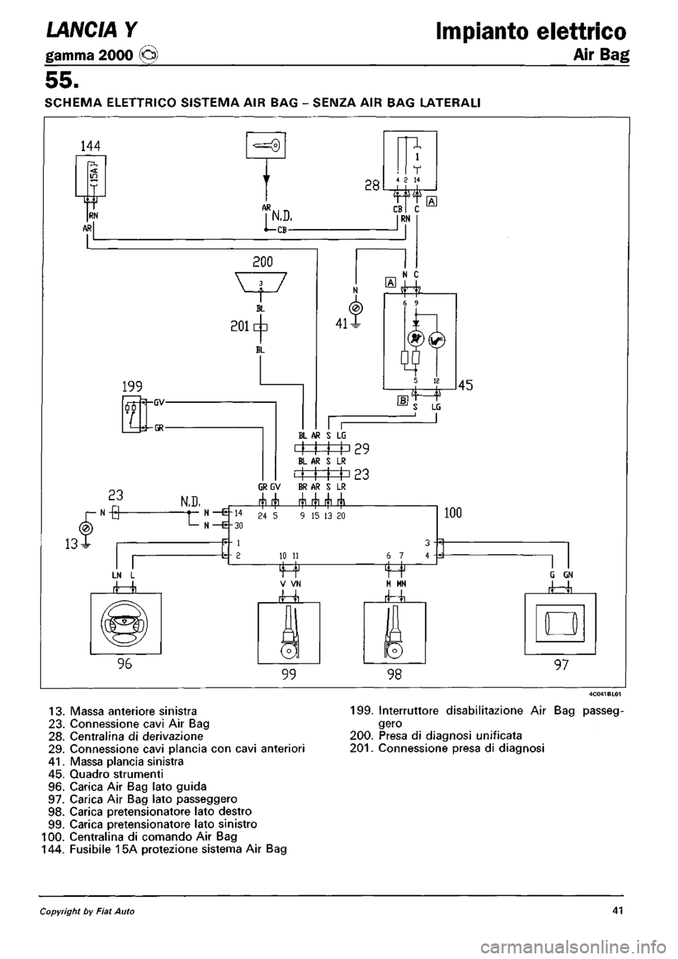 LANCIA Y 1997 Service Repair Manual LANCIA Y 1997 Service Repair Manual