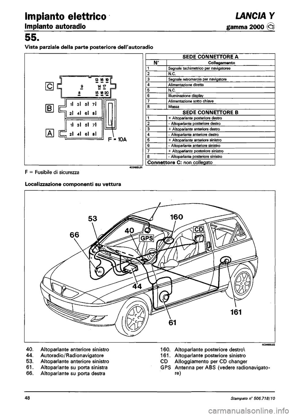 LANCIA Y 1997 Service Repair Manual LANCIA Y 1997 Service Repair Manual