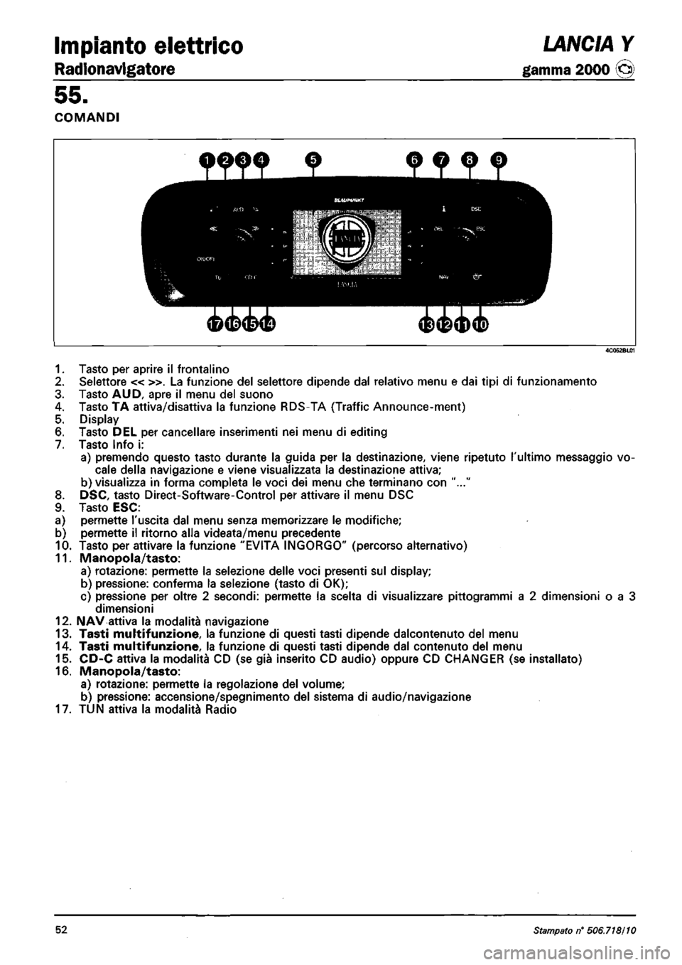 LANCIA Y 1997 Service Repair Manual LANCIA Y 1997 Service Repair Manual