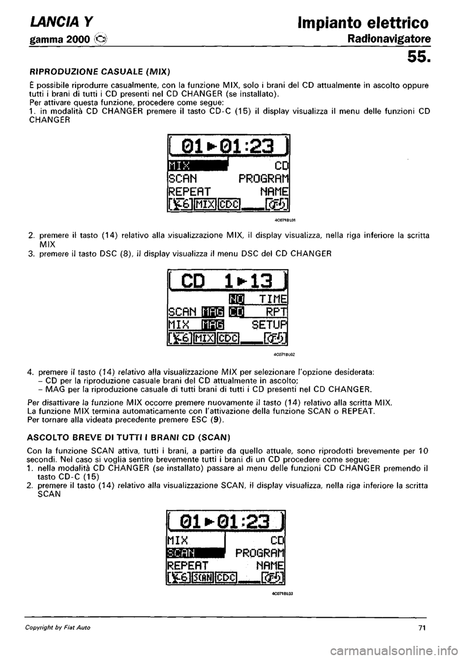 LANCIA Y 1997  Service Repair Manual 
