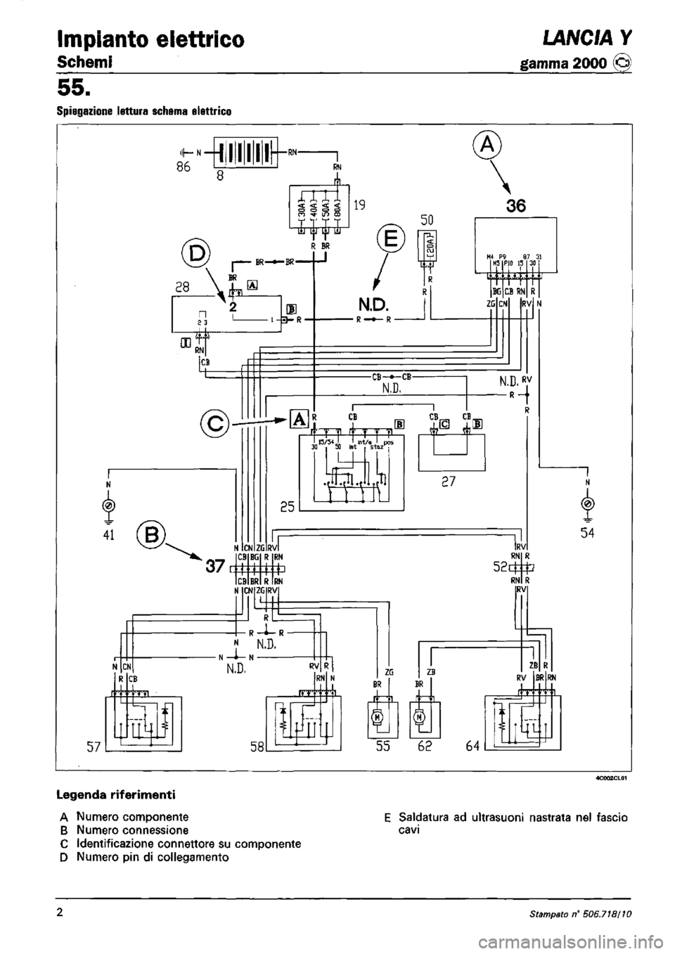LANCIA Y 1997 Service Repair Manual LANCIA Y 1997 Service Repair Manual