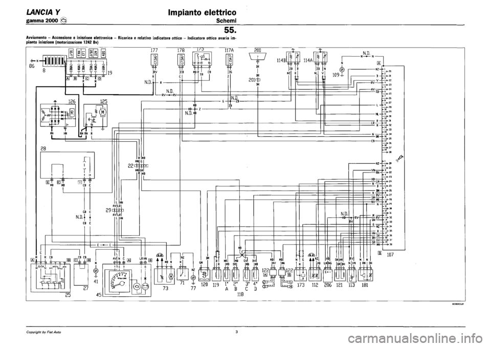 LANCIA Y 1997 Service Repair Manual LANCIA Y 1997 Service Repair Manual