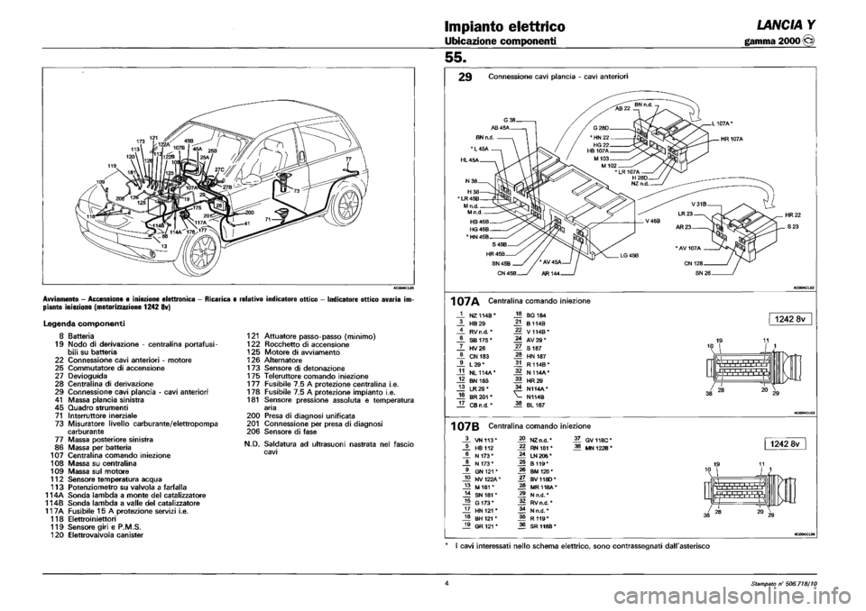 LANCIA Y 1997 Service Repair Manual LANCIA Y 1997 Service Repair Manual
