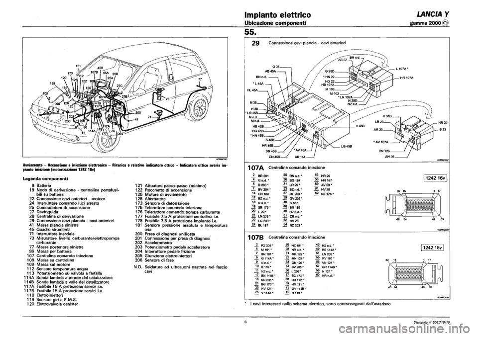 LANCIA Y 1997 Service Repair Manual LANCIA Y 1997 Service Repair Manual
