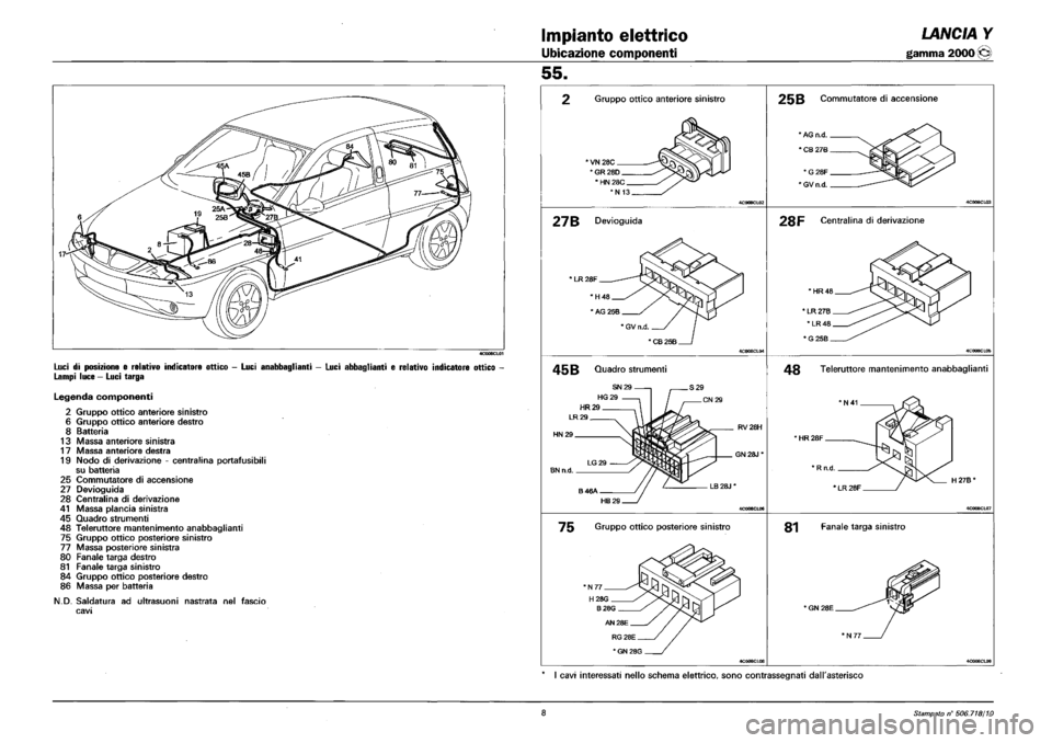 LANCIA Y 1997 Service Repair Manual LANCIA Y 1997 Service Repair Manual