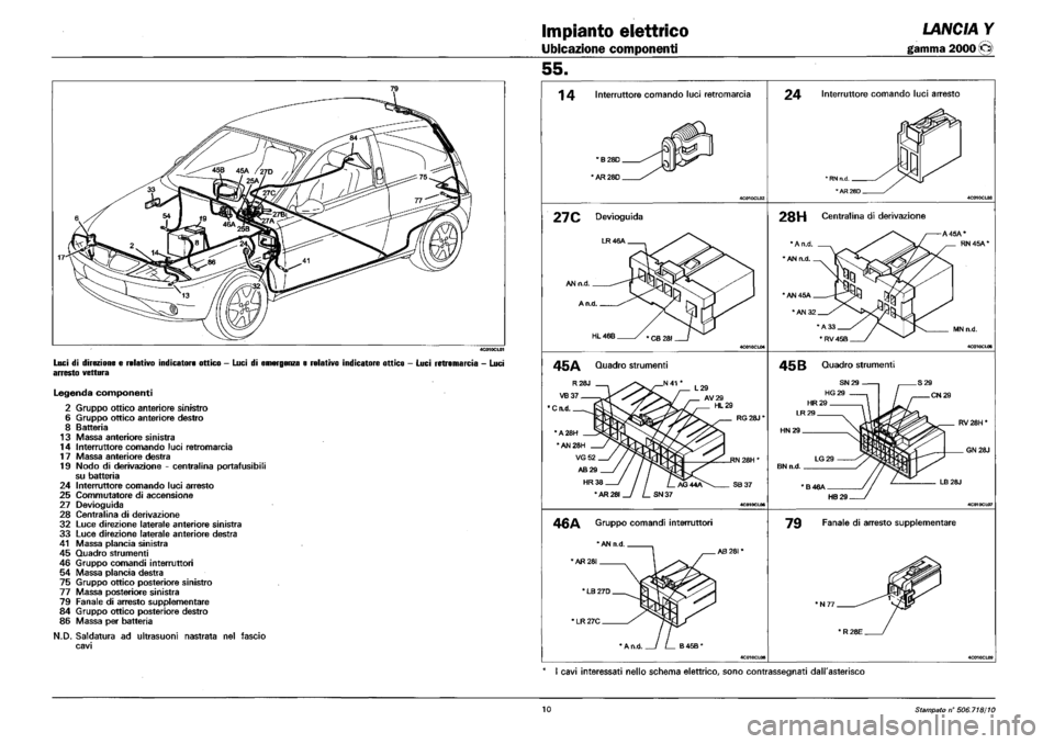 LANCIA Y 1997 Service Repair Manual LANCIA Y 1997 Service Repair Manual