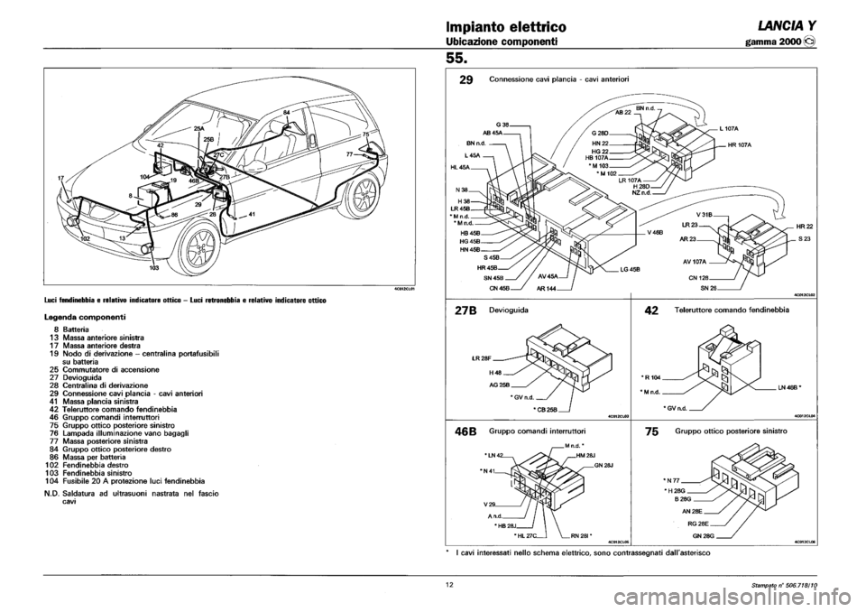 LANCIA Y 1997 Service Repair Manual LANCIA Y 1997 Service Repair Manual