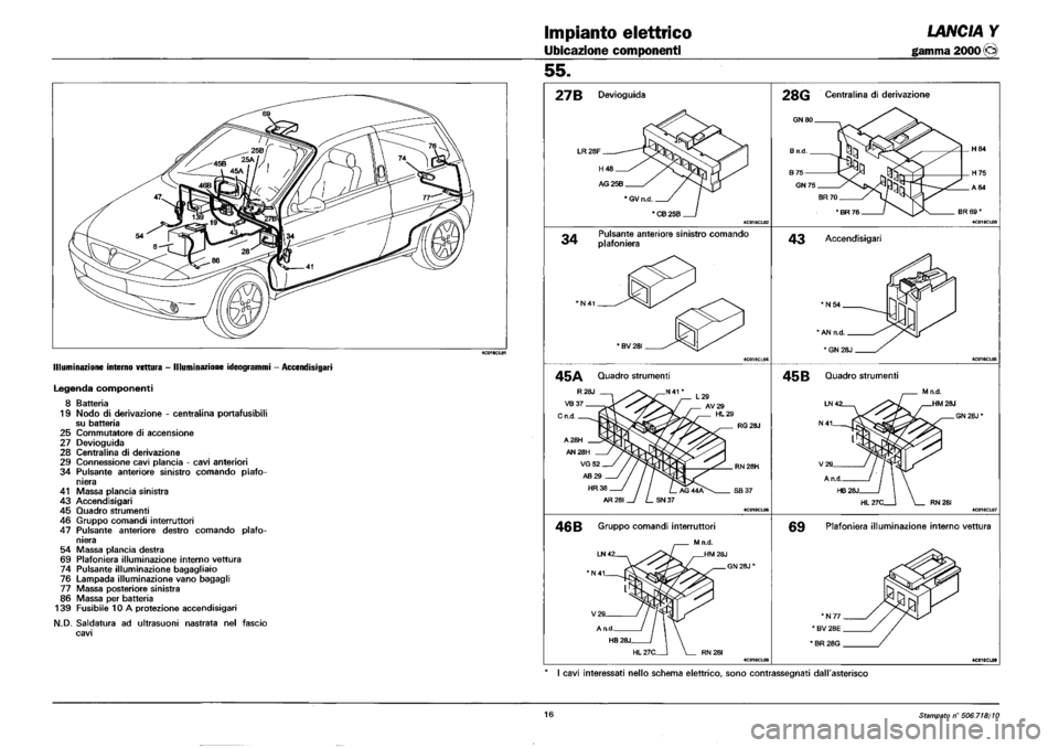LANCIA Y 1997 Service Repair Manual LANCIA Y 1997 Service Repair Manual