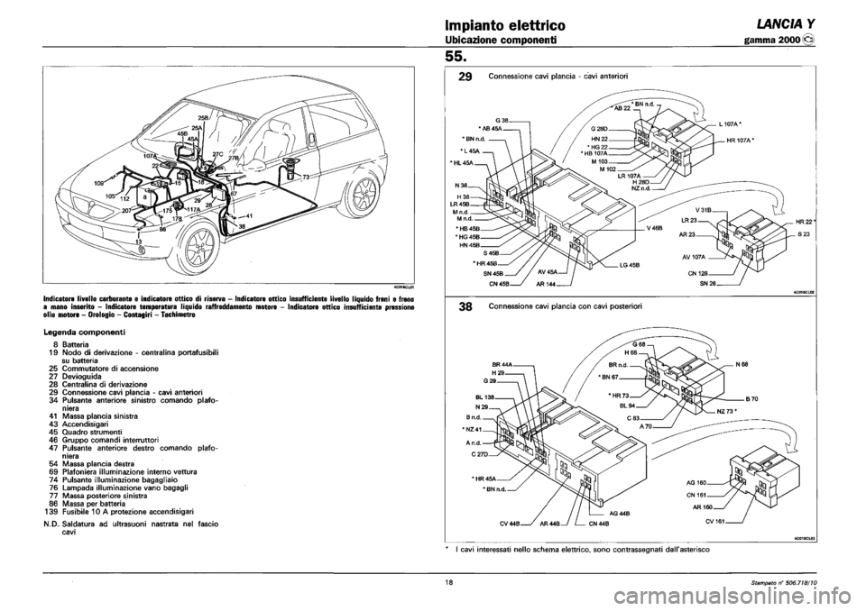 LANCIA Y 1997 Service Repair Manual LANCIA Y 1997 Service Repair Manual