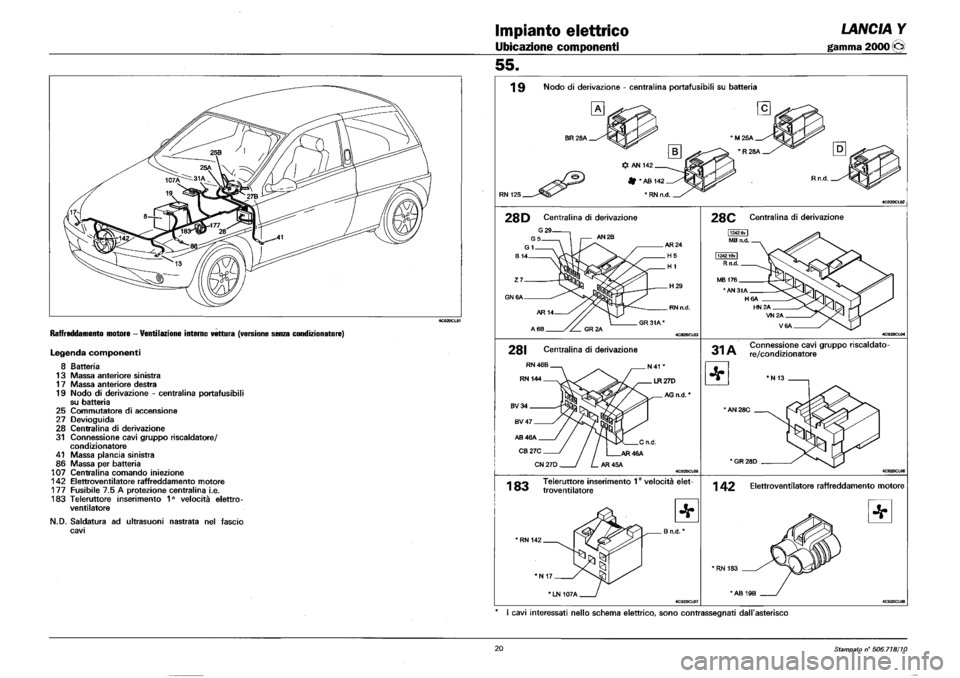 LANCIA Y 1997 Service Repair Manual LANCIA Y 1997 Service Repair Manual
