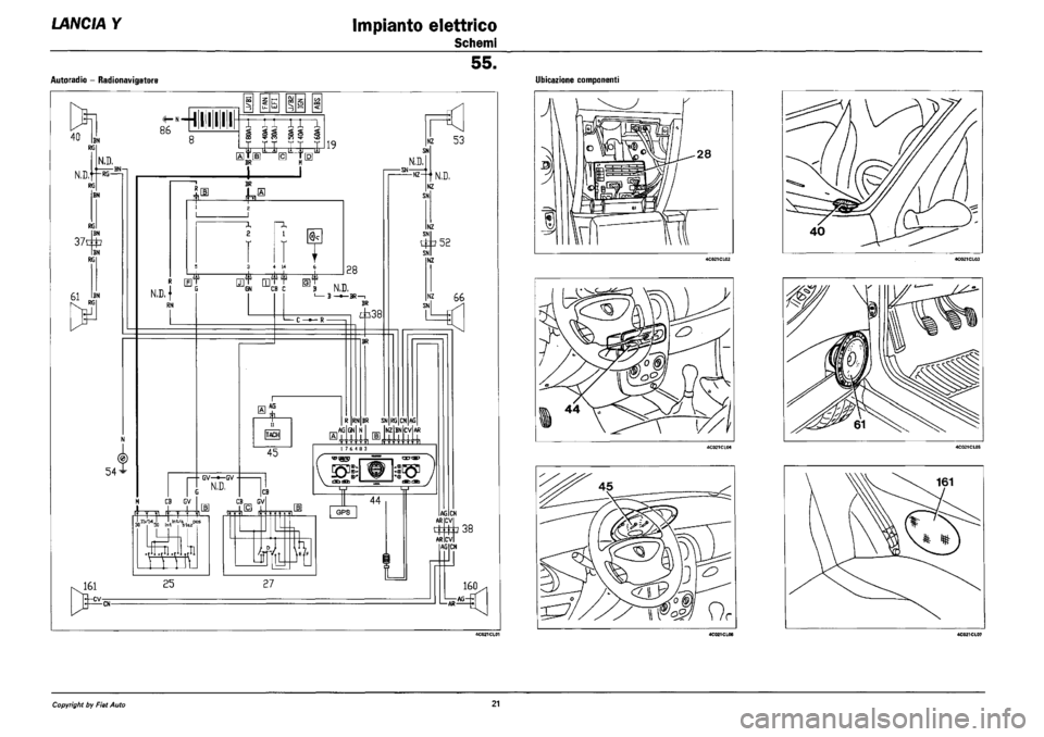 LANCIA Y 1997 Service Repair Manual LANCIA Y 1997 Service Repair Manual