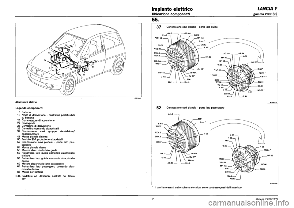 LANCIA Y 1997 Service Repair Manual LANCIA Y 1997 Service Repair Manual
