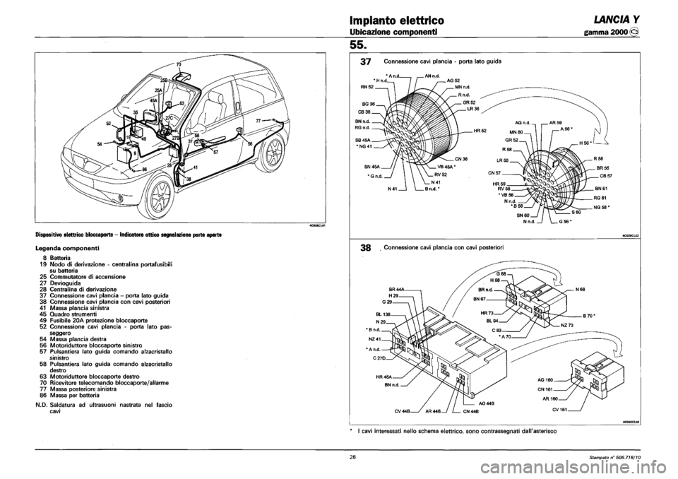 LANCIA Y 1997 Service Repair Manual LANCIA Y 1997 Service Repair Manual