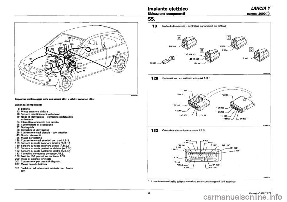 LANCIA Y 1997 Service Repair Manual LANCIA Y 1997 Service Repair Manual