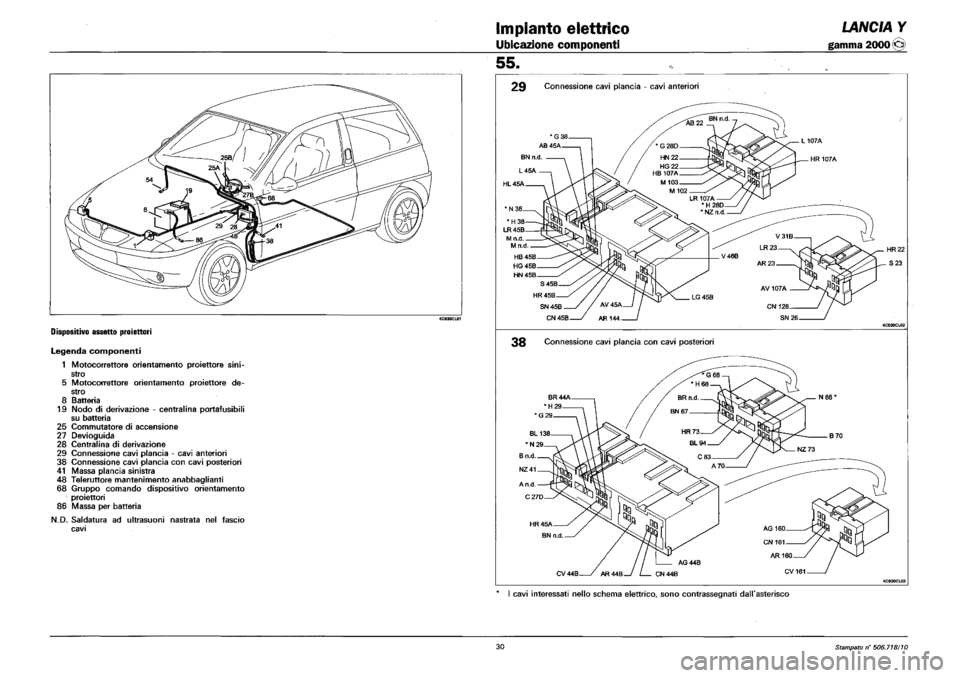 LANCIA Y 1997 Service Repair Manual LANCIA Y 1997 Service Repair Manual