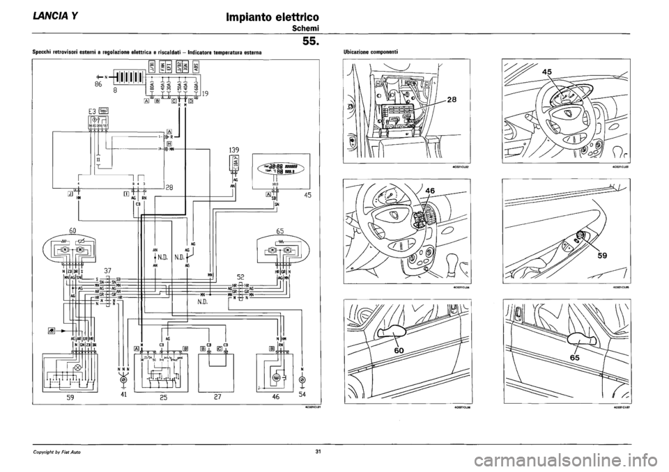 LANCIA Y 1997 Service Repair Manual LANCIA Y 1997 Service Repair Manual