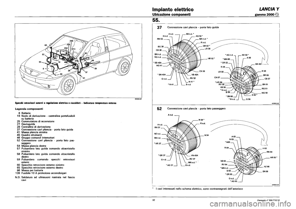 LANCIA Y 1997 Service Repair Manual LANCIA Y 1997 Service Repair Manual