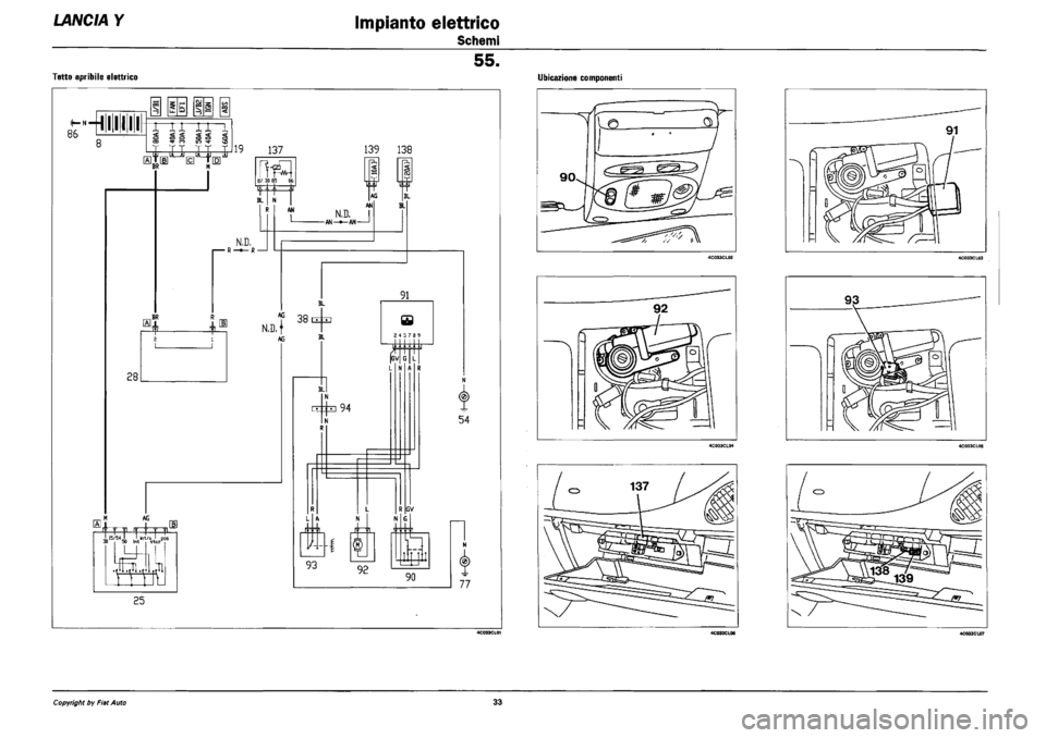 LANCIA Y 1997 Service Repair Manual LANCIA Y 1997 Service Repair Manual