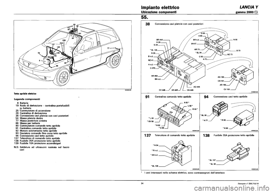LANCIA Y 1997 Service Repair Manual LANCIA Y 1997 Service Repair Manual