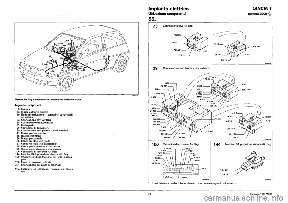 LANCIA Y 1997 Service Repair Manual LANCIA Y 1997 Service Repair Manual