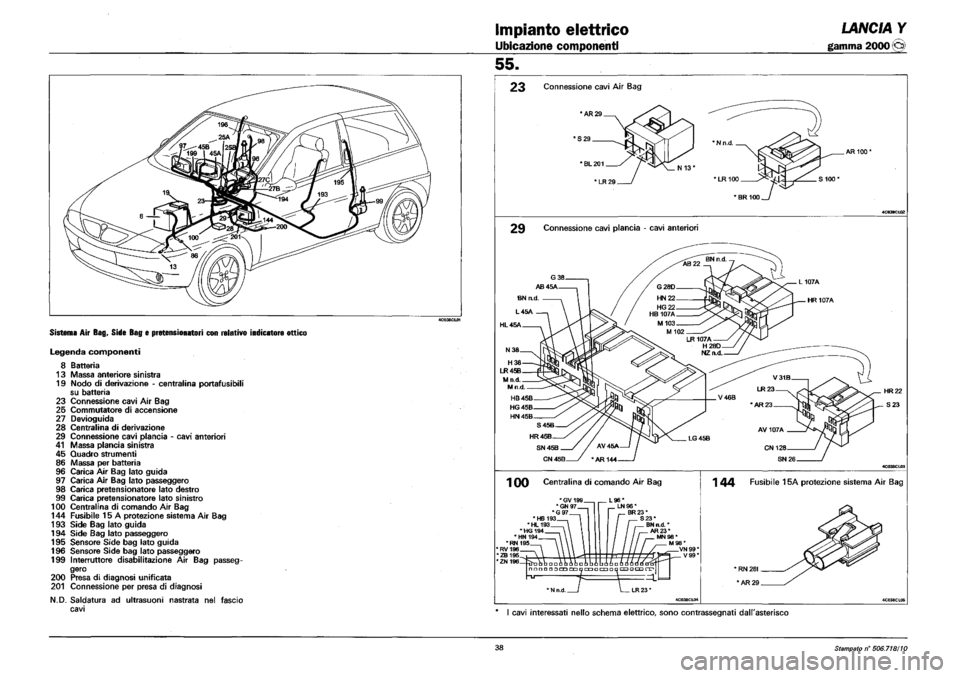 LANCIA Y 1997 Service Repair Manual LANCIA Y 1997 Service Repair Manual