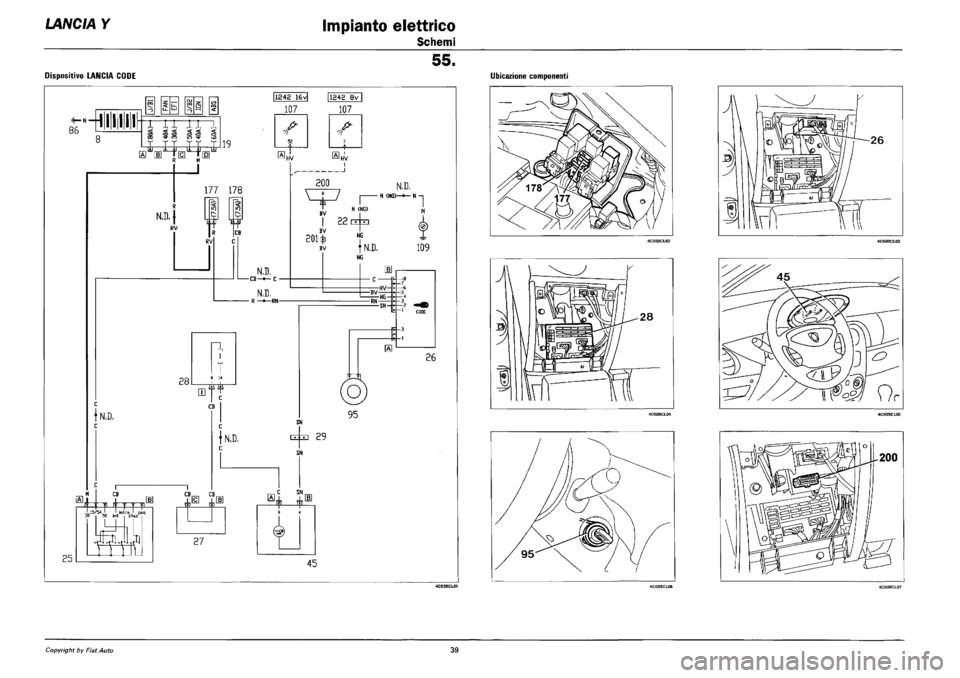 LANCIA Y 1997 Service Repair Manual LANCIA Y 1997 Service Repair Manual