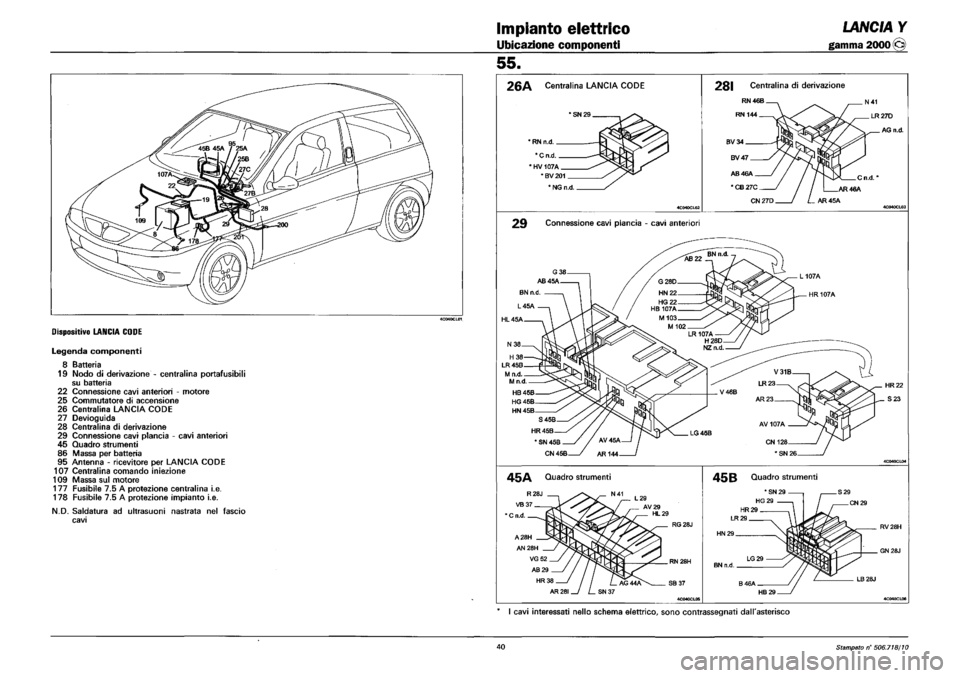 LANCIA Y 1997 Service Repair Manual LANCIA Y 1997 Service Repair Manual