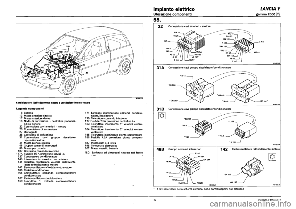 LANCIA Y 1997 Service Repair Manual LANCIA Y 1997 Service Repair Manual