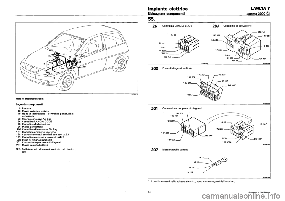 LANCIA Y 1997 Service Repair Manual LANCIA Y 1997 Service Repair Manual