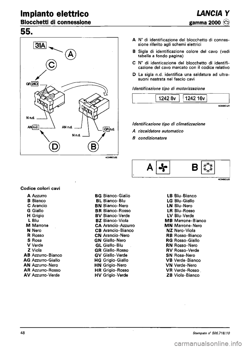 LANCIA Y 1997 Service Repair Manual LANCIA Y 1997 Service Repair Manual