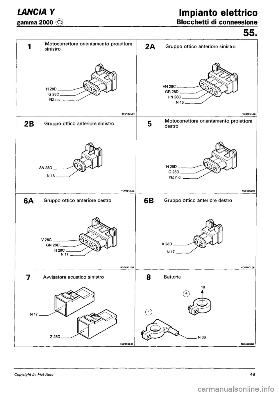 LANCIA Y 1997 Service Repair Manual LANCIA Y 1997 Service Repair Manual