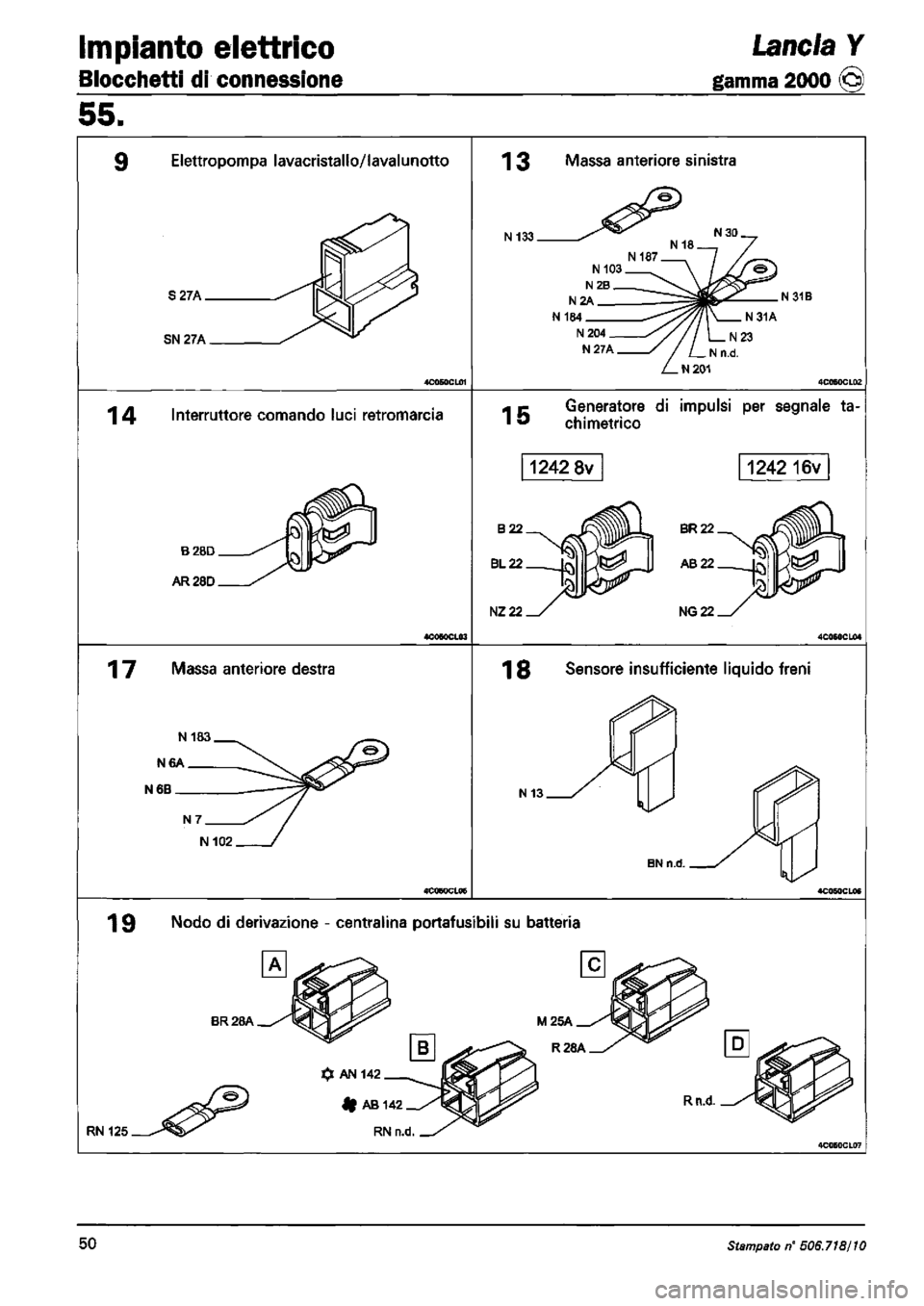 LANCIA Y 1997 Service Repair Manual LANCIA Y 1997 Service Repair Manual